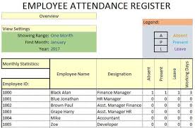 daily employee attendance sheet in excel template analysis