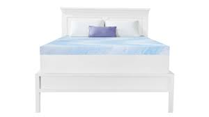 Eliminated morning stiffness and aches. Dream Serenity Mattress Topper Review 2021 Sleep Foundation