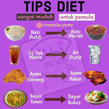 Inspirasi menu diet sehat yang bisa kamu ikuti selama seminggu, mulai dari sarapan, makan siang dan makan malam. Cara Diet Yang Betul Ini Sangat Quality Lingzhi Store Facebook
