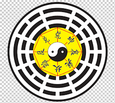 This method was created to give students a template toward understanding the primary basic keys to developing the art. World Pa Kua Martial Arts Health Baguazhang Chinese Martial Arts Others Smiley Wushu Training Png Klipartz
