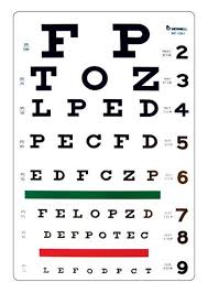 snellen eye charts