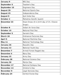 Our tommorrow page will help you prepare for your office meeting, a classroom theme or that family get together. O Xrhsths Karthik Sto Twitter Nope Not Independence Day Or Any Other National Day Very Specifically The Republic Day Because It Is About How Our Constitution That S What Makes Sense To