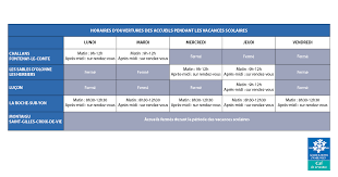 2020 rythmee par une pandemie inedite 2021 sous les auspices d'une relance progressive. Caf Vendee On Twitter Changement Les Horaires De Nos Points D Accueil Changent Pendant Les Vacances Scolaires