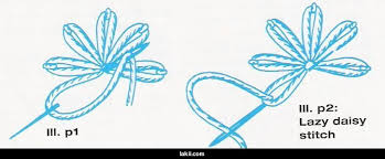 منتديات ستار تايمز Flower Tattoo Lotus Flower Tattoo Stitch