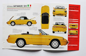 Image result for San Marino Yellow 1990 Colt