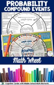 Try This Graphic Organizer To Help Your Students Learn Or Review Compound Events They Can Color The Backgrou Middle School Math Math Interactive Notebook Math