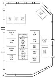 The fuse box is labeled for heated seats and the circuit exists (traced it using the service manual) but there is no terminal in the connector (e160). Hyundai Atos Fuse Box Diagram Carknowledge Info