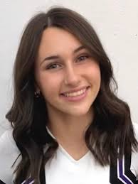 Jayden Bennett's Men's Basketball Recruiting Profile