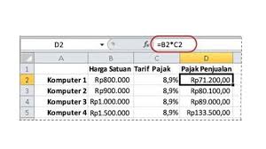 En excel 2010 podemos personalizar la cinta de opciones con nuestras propias fichas o grupos de comandos y de esta manera tenerlos siempre a la mano. Cara Menghitung Persen Di Excel Mudah Dipraktikkan Tekno Liputan6 Com