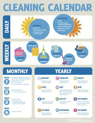 Keep Your Cleaning In Check Avec Images Listes De Nettoyage Organisation Menage Calendrier De Nettoyage