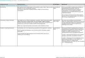 5 mehrere hauptangebote die abgabe von mehr als einem hauptangebot ist zugelassen. Abgabe Eines Angebotes Fur Ein Contracting Miet Heizungen Im Angebots Vergleich Jeder Lieferant Und Jeder Dienstleister Ist Sich Daruber Im Klaren Dass Er In Der Regel Nicht Der Einzige Shinzaburo Miyamoto