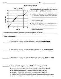 For 6th Graders The Math Calculations Used To Calculate Speed Are Easy I Ve Found That The Concept Calculating Speed Writing Linear Equations Time Worksheets