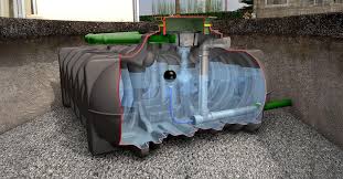 The easy way to retain rainwater: GRAF detention cisterns
