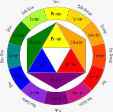 Grundsätzlich erhalten sie tiefengrund für den boden. Mix Up Stoffmalfarben Mischen Leicht Gemacht Stoffe Bemalen