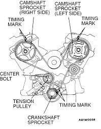 Tear's 2002 eclipse gt turbo. 2001 3 0 Mitsubishi Engine Diagram Home Wiring Diagram Bounce Tablet Bounce Tablet Rossileautosrl It