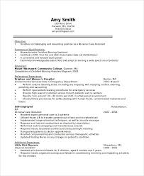 Harvard cv template magdalene project org. 8 Radiologist Resume Templates Pdf Doc Free Premium Templates