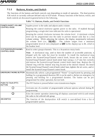 Within 1 second, press on the side of the radio. Tr 0059 E Xg 75 Vhf User Manual Manual 1 Harris Corporation