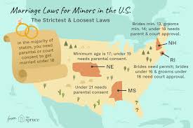 Legal Age To Marry State By State