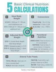 Common Clinical Nutrition Labs Nutrition Cheat Sheets In 2020 Medical Surgical Nursing Nursing School Tips Nursing School Notes