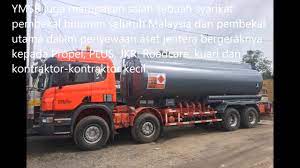 Address41 lorong 6 taman patani jaya, sungai petani, kedah, malaysia. Yusri Maju Company Profile Rev01 Youtube