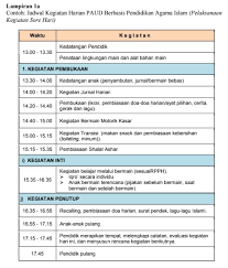 We did not find results for: Contoh Jadwal Pelajaran Paud Tk
