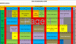 Check spelling or type a new query. Jadwal Pelajaran Sd Kelas 1 2 3 4 5 Dan 6 Tahun Pelajaran 2018 2019