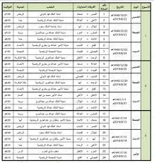 أخبار الرياضة اخبار الرياضة المصرية والعالمية ومواعيد مباريات الدورى المصرى ، الدورى الانجليزى ، الدورى الاسبانى ، الدورى الايطالى ، كأس الملك ، دورى أبطال أوريا. Ø¥Ø¹Ù„Ø§Ù† Ø¬Ø¯ÙˆÙ„ Ø§Ù„Ø¯ÙˆØ±ÙŠ Ø§Ù„Ø³Ø¹ÙˆØ¯ÙŠ Ù„Ù…ÙˆØ³Ù… 2019 2020