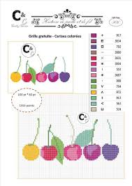 Grille Gratuite De Point De Croix Cerises Colorees Cuisine Point De Croix Point De Croix Le Point