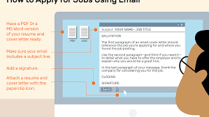How To Apply For Jobs Using Email