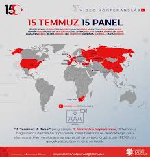 Teşekkürler gana, teşekkürler abd, teşekkürler cezayir. Turkiye 15 Temmuz U Yurt Disi Temsilciliklerinde Duzenlenen Panellerle Anlatiyor Turkiye Cumhuriyeti Iletisim Baskanligi