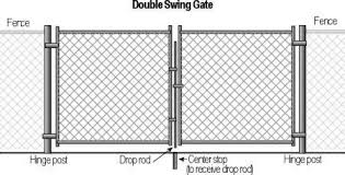 4 Foot Black Chain Link Fence Gate Chain Link Gates Academy Fence Company Nj Pa Ny Chain Link Fence Gate Chain Link Fence Fence