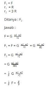 Contoh soal hukum newton kelas 10. Simak Pembahasan Soal Hukum Newton Tentang Gerak Ini Biar Jago Fisika