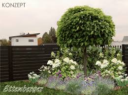 3d garten 27 neu garten gestalten beispiele inspirierend from 3d garten sichtschutz garten ideen reviewed by elen on saturday, july 6th, 2019. Ihr Garten In 3d Gartenbau Ettenberger