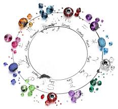 Swarovski Crystals Birthstone Colour Collections