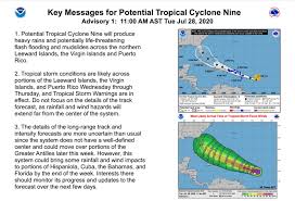 Maybe you would like to learn more about one of these? Update Tropical Storm Isaias Forecast To Become A Hurricane Loop Caribbean News