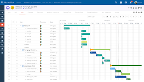 Lesson 4 Gantt Chart Skills Workflow