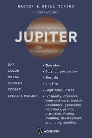 Planet Jupiter Spell Timing Astrology Planets Jupiter Astrology Planets