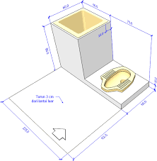 Hal ini dilakukan selain demi menunjang kegiatan mandi yang lebih menyenangkan. Ukuran Bak Mandi Fiber Paling Kecil Berbagai Ukuran
