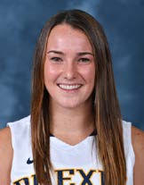 Drexel Women's BasketBall