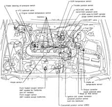 Mini cooper s pdf user manuals. Engine Bay Diagram Questions Answers With Pictures Fixya