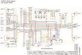 The green and black are (supposedly) being pluged into the positive of the coils left and right, and the red going to the killswitch almost like a common negative. Wanted An 84 Kz750ltd Wiring Diagram Kzrider Forum Kzrider Kz Z1 Z Motorcycle Enthusiast S Forum