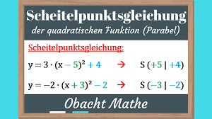 Scheitelpunktsgleichung Der Quadratischen Funktion Scheitel Ablesen Quadratische Funktion Gleichung Mathematik Lernen