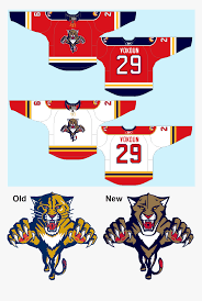 A virtual museum of sports logos, uniforms and historical items. Fla Panthers Logo Florida Panthers All Logos Hd Png Download Transparent Png Image Pngitem