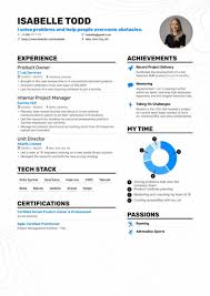 Cv example 9 a superb and popular two page design. 530 Free Resume Examples For Any Job Industry In 2021