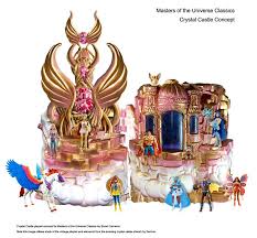 Shortly after his father was thrown into despondos by count marzo, randor's older brother was banished from the royal palace, leaving eternia without a king. Planeteternia De Dein Masters Of The Universe Treffpunkt Im Internet
