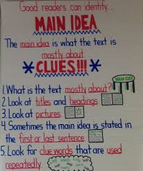 main idea text structure lessons tes teach