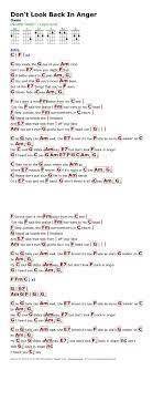 Don T Look Back In Anger Oasis Guitar Chords For Songs Guitar Chords And Lyrics Ukulele Chords Songs