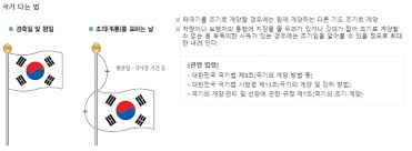 과연 어떤 분들이 행운의 주인공이 되셨을까요?! 3 1ì ˆ íƒœê·¹ê¸° ê²Œì–'ë²• í˜„ì¶©ì¼ê³¼ ì´ë ‡ê²Œ ë‹¤ë¦…ë‹ˆë‹¤ ìœ„í‚¤íŠ¸ë¦¬