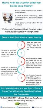 Infographics Bcl Mt799 Bank Comfort Letter Bcl Bank In 2020 Lettering Trade Finance Signed Contract