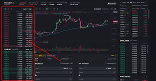 Binance is one of the most widely used cryptocurrency exchanges in the world. Binance Krypto Trading Borse Erfahrungen Betrug Oder Nicht